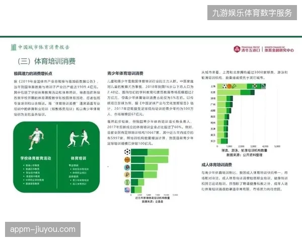 未来三年城市体育服务市场竞争重心将向“急救+消费”联动模式转移